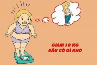 2 lý do khiến bạn ngưng dùng thuốc sẽ tăng cân trở lại